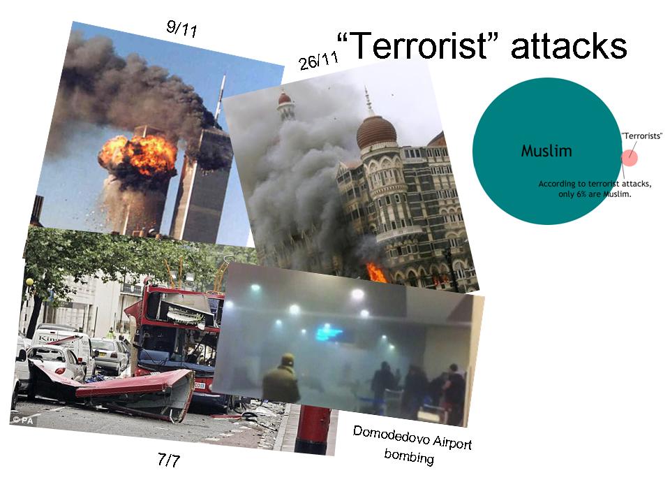 osama bin laden vs saddam hussein. 9/11 and Osama bin Laden